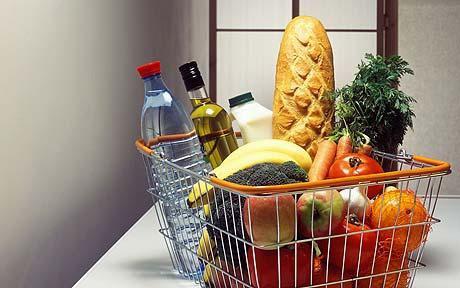 Żywność, koszyk Żywność, koszyk