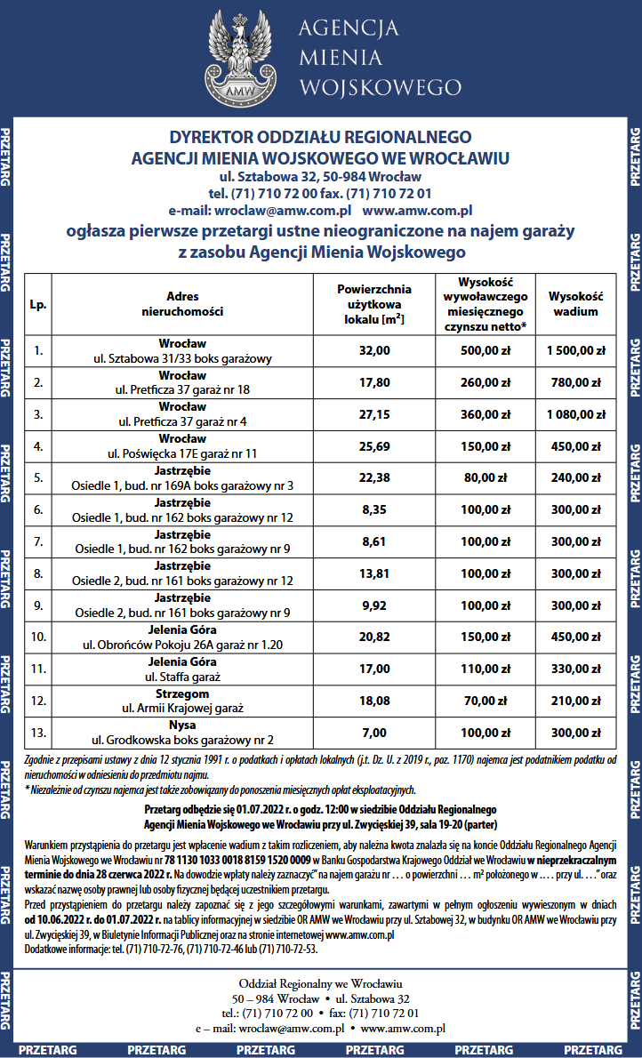 Dyrektor Oddzia U Regionalnego Amw We Wroc Awiu Og Asza Pierwsze