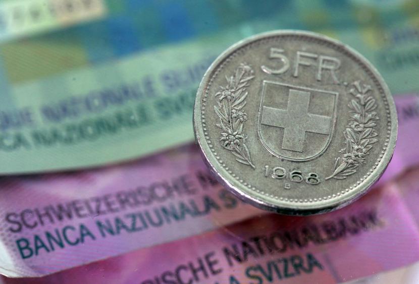 Franki szwajcarskie Franki szwajcarskie