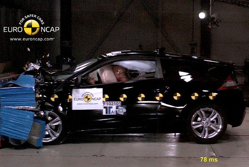 euroncap.com euroncap.com