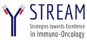 Baza wiedzy WUM: najnowsze publikacje z zakresu immunoonkologii