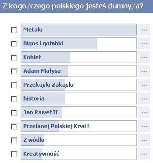 Zapytaliśmy na naszej stronie FB, z czego 