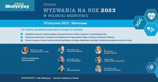 Debata „Wyzwania na rok 2023 w polskiej medycynie” [WIDEO]