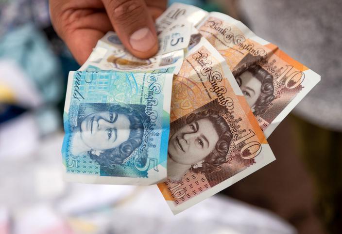 Economy Ahead of Latest UK CPI Figures