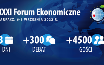 XXXI Forum Ekonomiczne w Karpaczu, 6-8 września 2022 r.