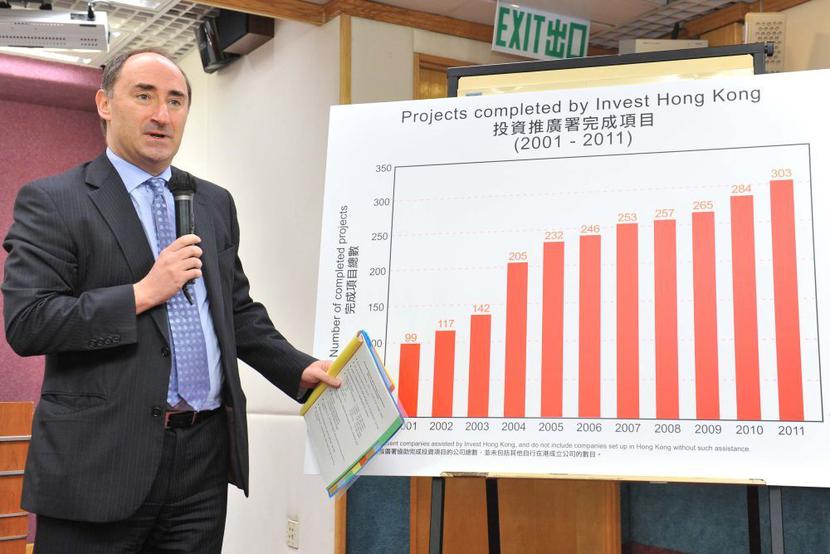 Simon Galpin, szef Invest Hong Kong