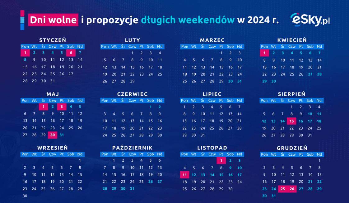 Kiedy Najlepiej Wziąć Urlop Aż Osiem Długich Weekendów W 2024 Roku Puls Biznesu Pbpl 0365