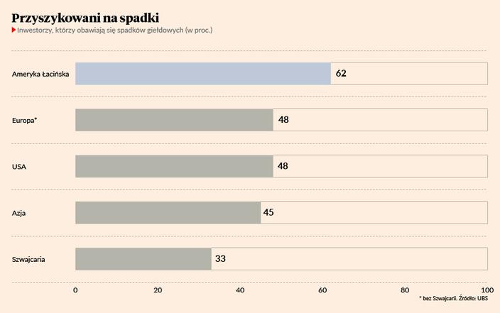 Designed by Freepik Designed by Freepik