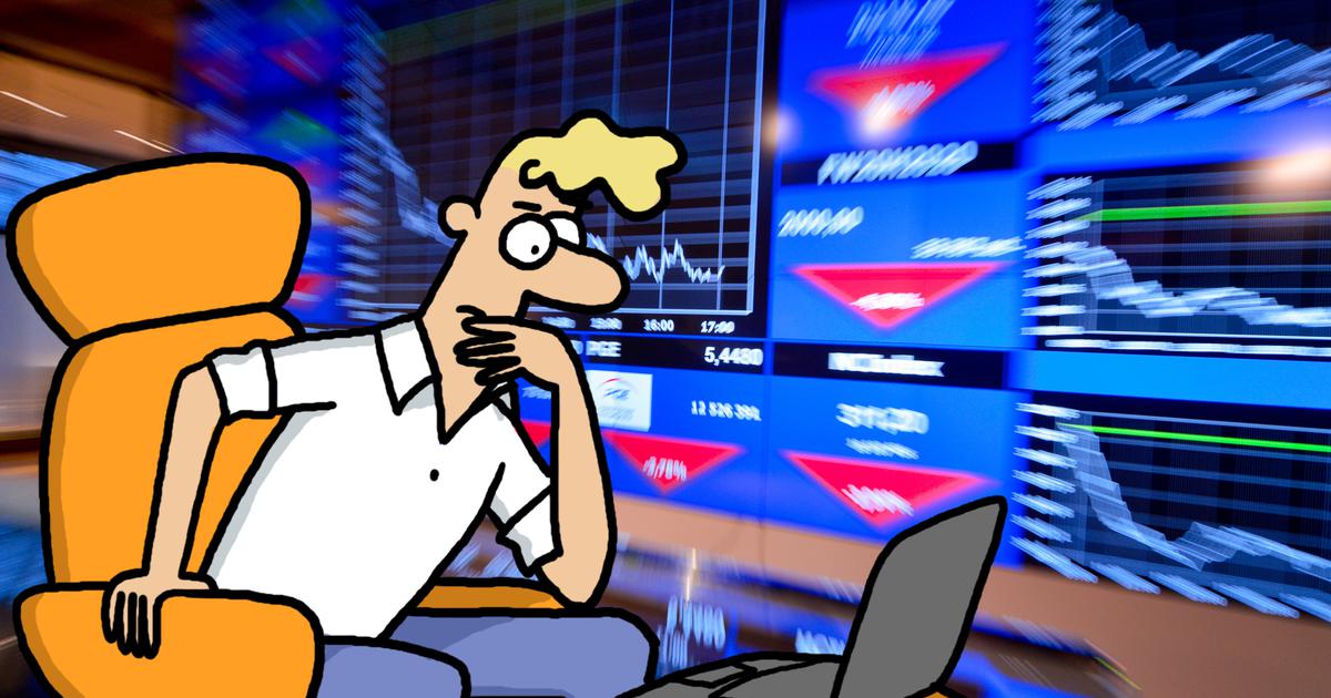 Inwestor Wojtek: Co podpowiada mi analiza techniczna