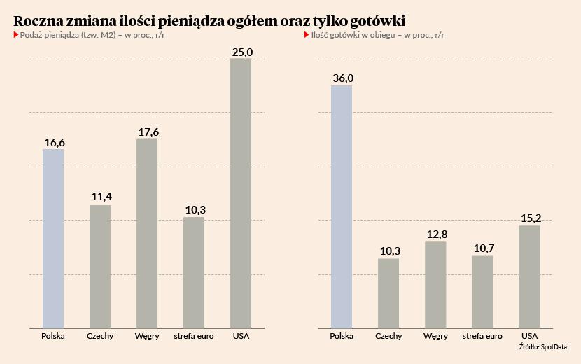 Na czarną godzinę: Na czarną godzinę: