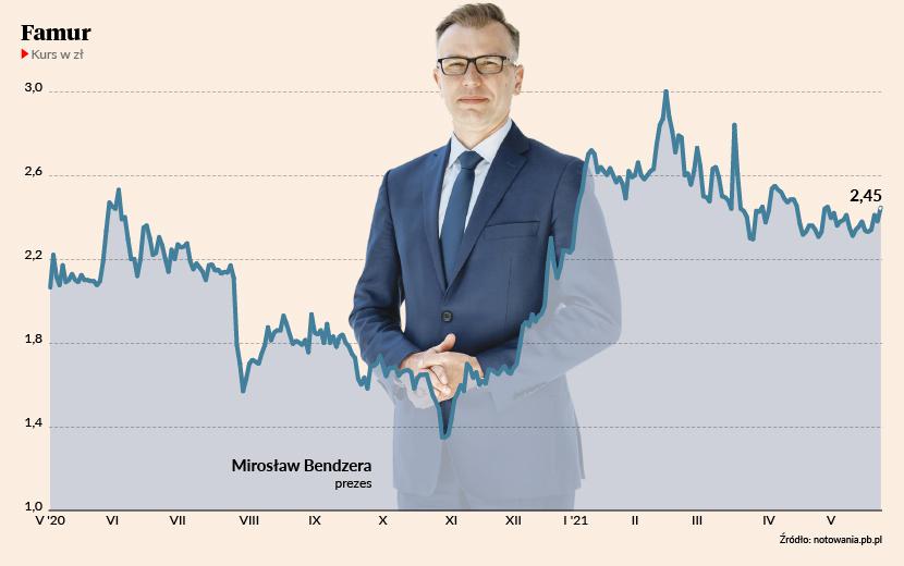Nie mamy wyjścia: Nie mamy wyjścia: