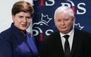 FT: inwestorzy martwią się o kierunek polityczny Polski
