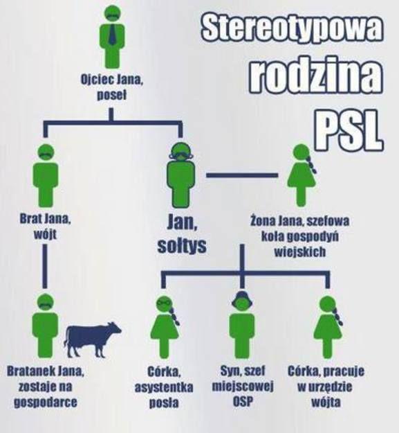 Ten obrazek podbija polską sieć
