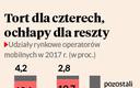 Koledzy Playa zwinęli skrzydła