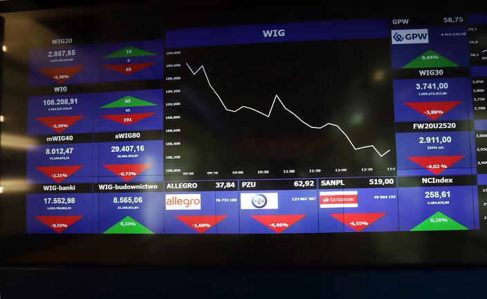 Analityk po raz kolejny obniżył wycenę akcji CCC