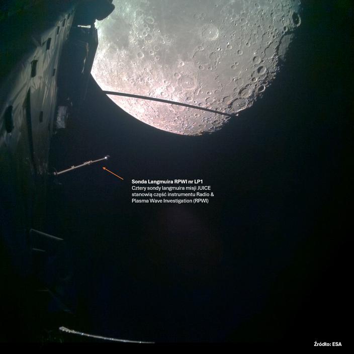 Sonda Langmuira na tle Księżyca