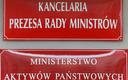 Zmiana kodeksu spółek handlowych do końca roku