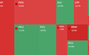 Mapa GPW: Dino, Rainbow, Wittchen, XTPL i Unibep w centrum uwagi