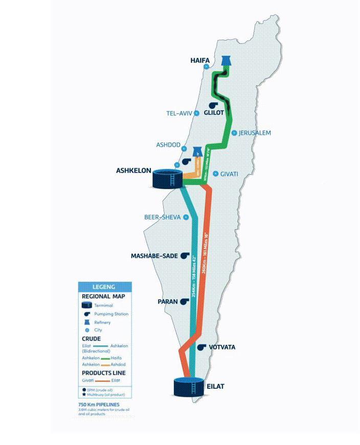 Map of Israel's oil pipeline network. Source: EAPC