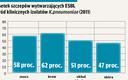 Czy XXI wiek będzie erą postantybiotykową?