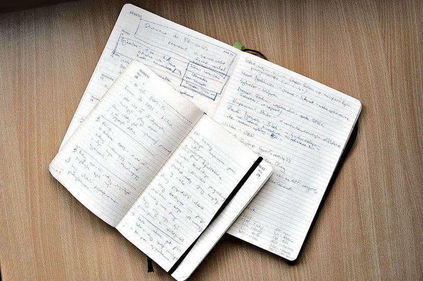 Notatniki Moleskine