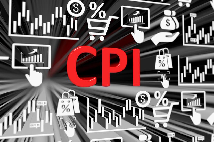 zakupy inflacja cpi