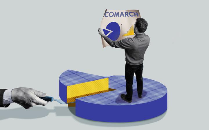 CVC może sprzedać Comarch w częściach