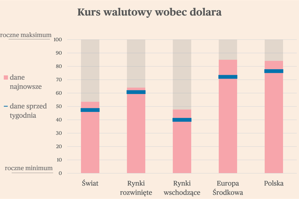 Deutsche Bank nie wywołał wielkiego strachu