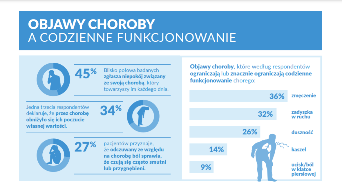 Twardzina Układowa Choroba Która Zabiera Twarz I Zmienia Duszę Puls Medycyny Pulsmedycynypl 0960