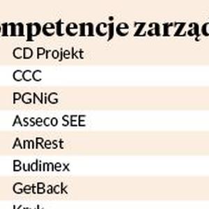 Najlepsza spółka, najlepszy zarząd