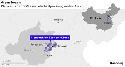 Xiongan New Economic Zone