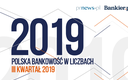 Polska bankowość w liczbach – III kw. 2019 [Raport]