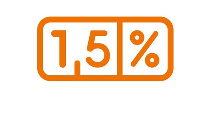 1,5% OPP