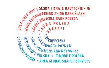 Najlepsza kampania Employee experience