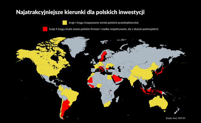Polskie firmy chcą rozwijać biznes za granicą. Eksperci podpowiadają, gdzie inwestować