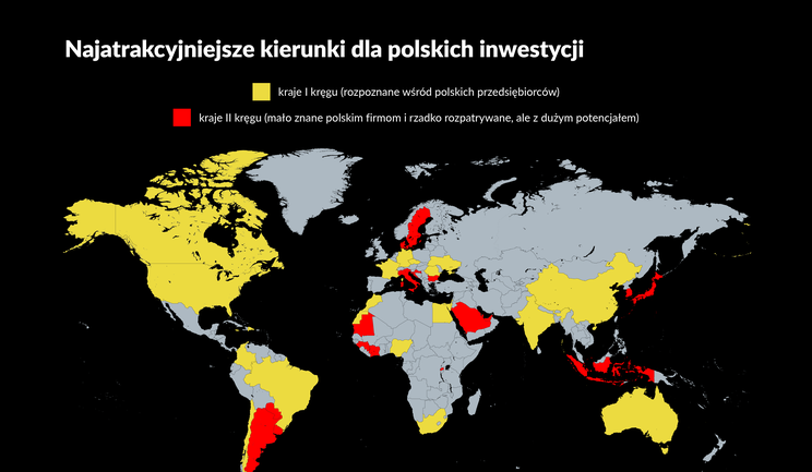 Polskie firmy chcą rozwijać biznes za granicą. Eksperci podpowiadają, gdzie inwestować