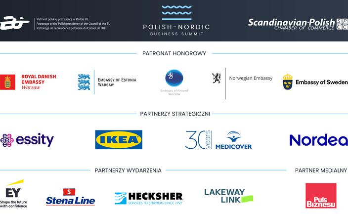 Konkurencyjność europejskiej gospodarki z polsko-nordyckiej perspektywy