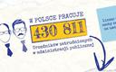 Ile papieru zużywają polscy urzędnicy (INFOGRAFIKA)